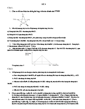 Đề thi chọn học sinh giỏi môn Hóa học Lớp 12